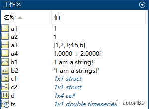 MBD的Simulink使用技巧?：详解数据对象与数据字典(上)w4.jpg