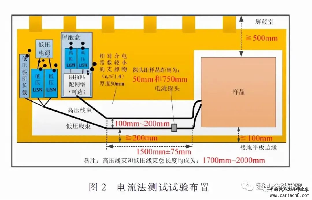 BMS的EMC整改实例w6.jpg