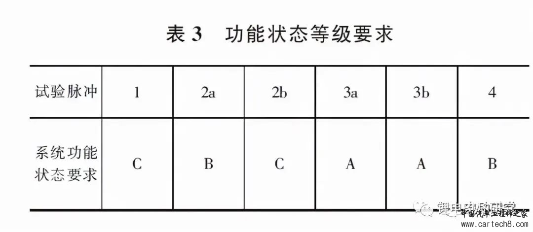 BMS的EMC整改实例w4.jpg