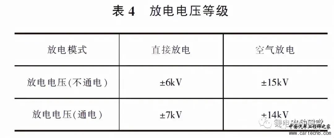 BMS的EMC整改实例w5.jpg
