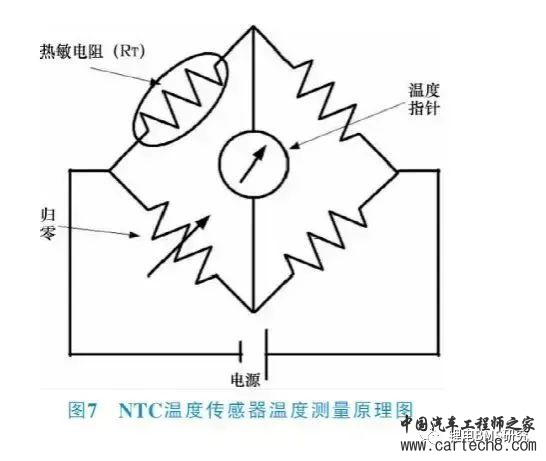 新能源汽车电池管理系统（BMS）中的传感器应用w6.jpg