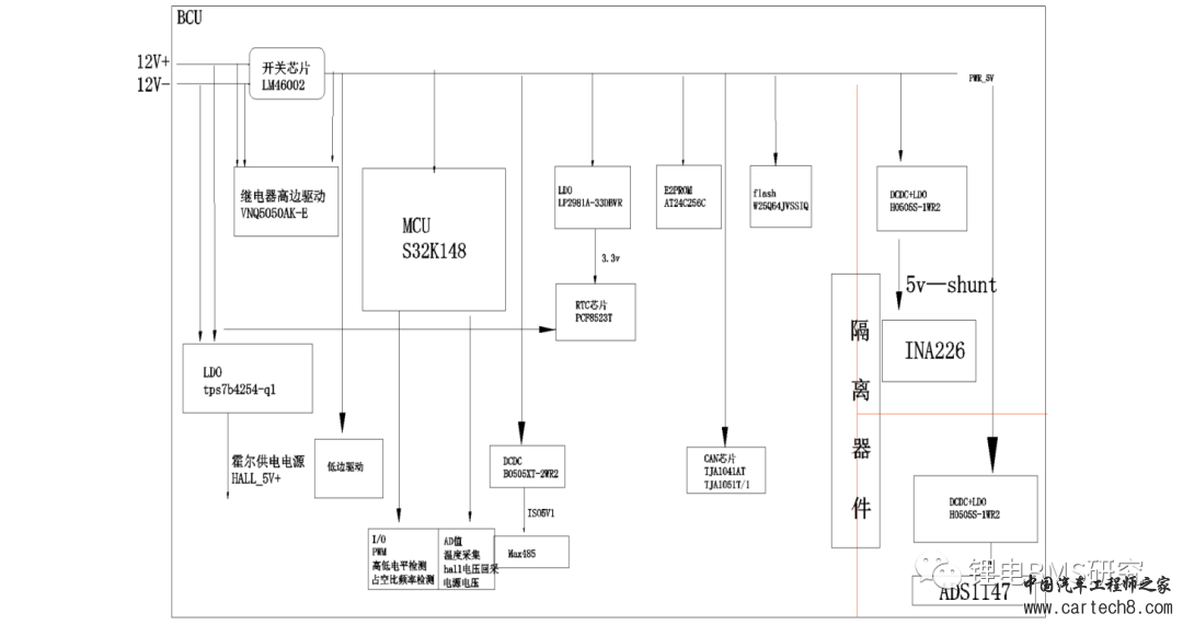 1500V BMS 主板安规方案分析w1.jpg