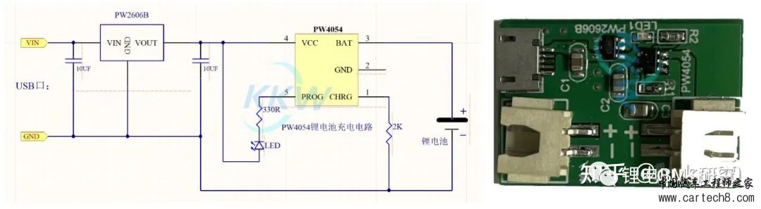 各行业的BMS方案分类w1.jpg