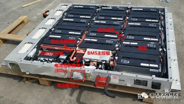 最全面的电动汽车BMS讲解w2.jpg