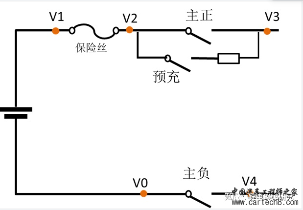 最全面的电动汽车BMS讲解w16.jpg