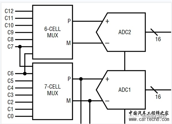 最全面的电动汽车BMS讲解w21.jpg