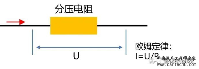 最全面的电动汽车BMS讲解w18.jpg