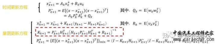 最全面的电动汽车BMS讲解w28.jpg