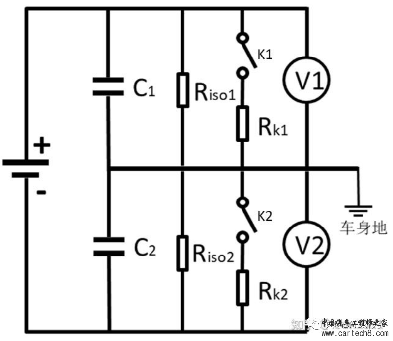 最全面的电动汽车BMS讲解w40.jpg