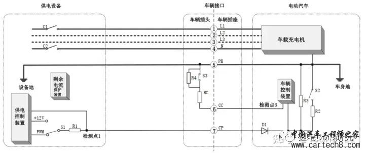 最全面的电动汽车BMS讲解w41.jpg