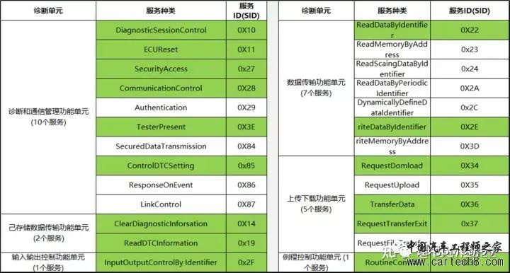 最全面的电动汽车BMS讲解w50.jpg