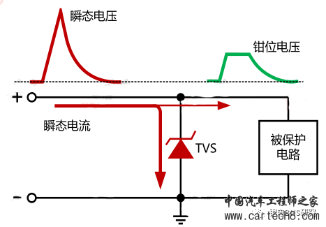 BMS端口电路防护TVS选型要点w1.jpg