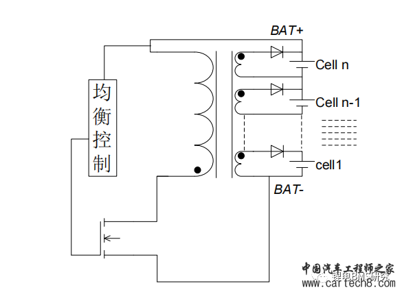 BMS均衡方式介绍w7.jpg