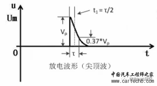 预充电阻选型思考w6.jpg