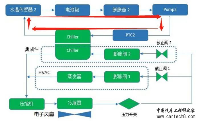 电池热管理w5.jpg