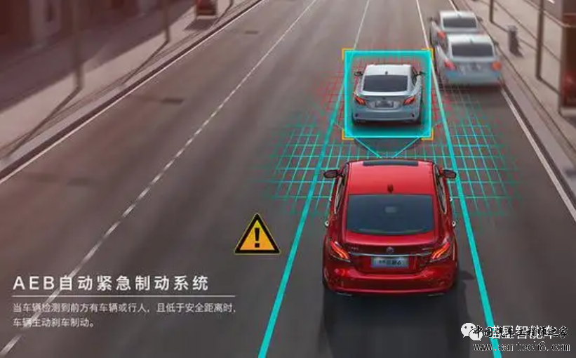 自动紧急制动系统（AEB）功能逻辑分析w1.jpg