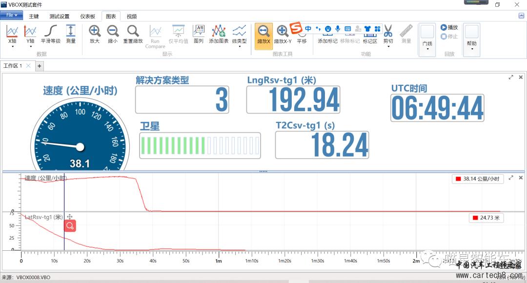 VBOX使用指南（三）——前碰撞试验场景下的应用（1）w4.jpg