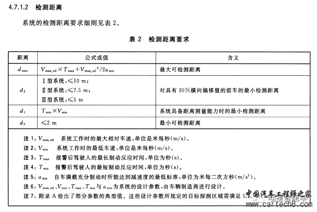 VBOX使用指南（一）——VBOX介绍w4.jpg