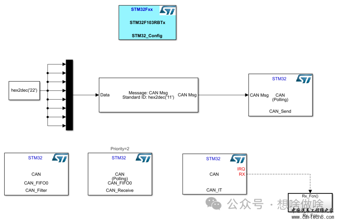 使用Simulink学习STM32-(7)CAN总线收发实验w3.jpg