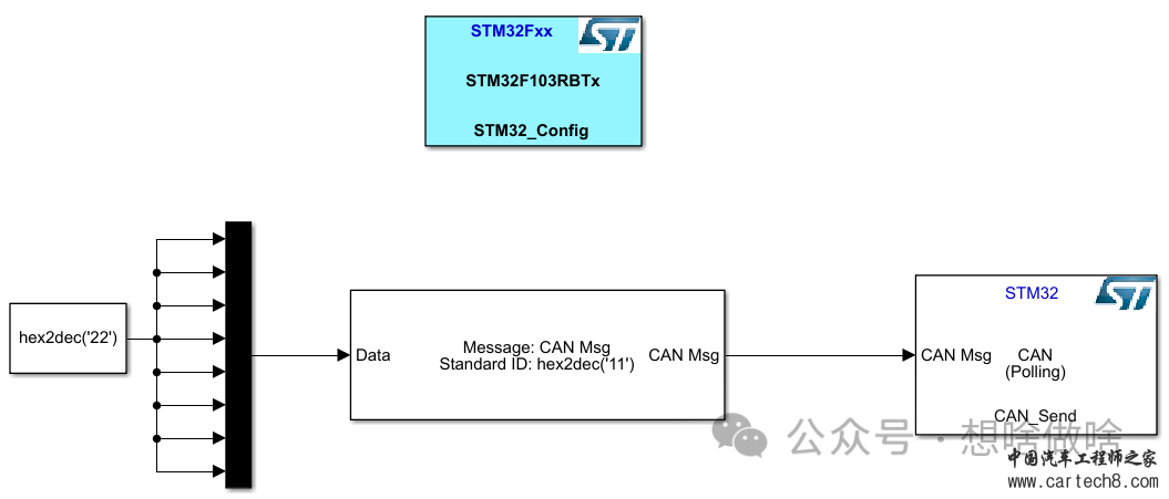 使用Simulink学习STM32-(7)CAN总线收发实验w18.jpg