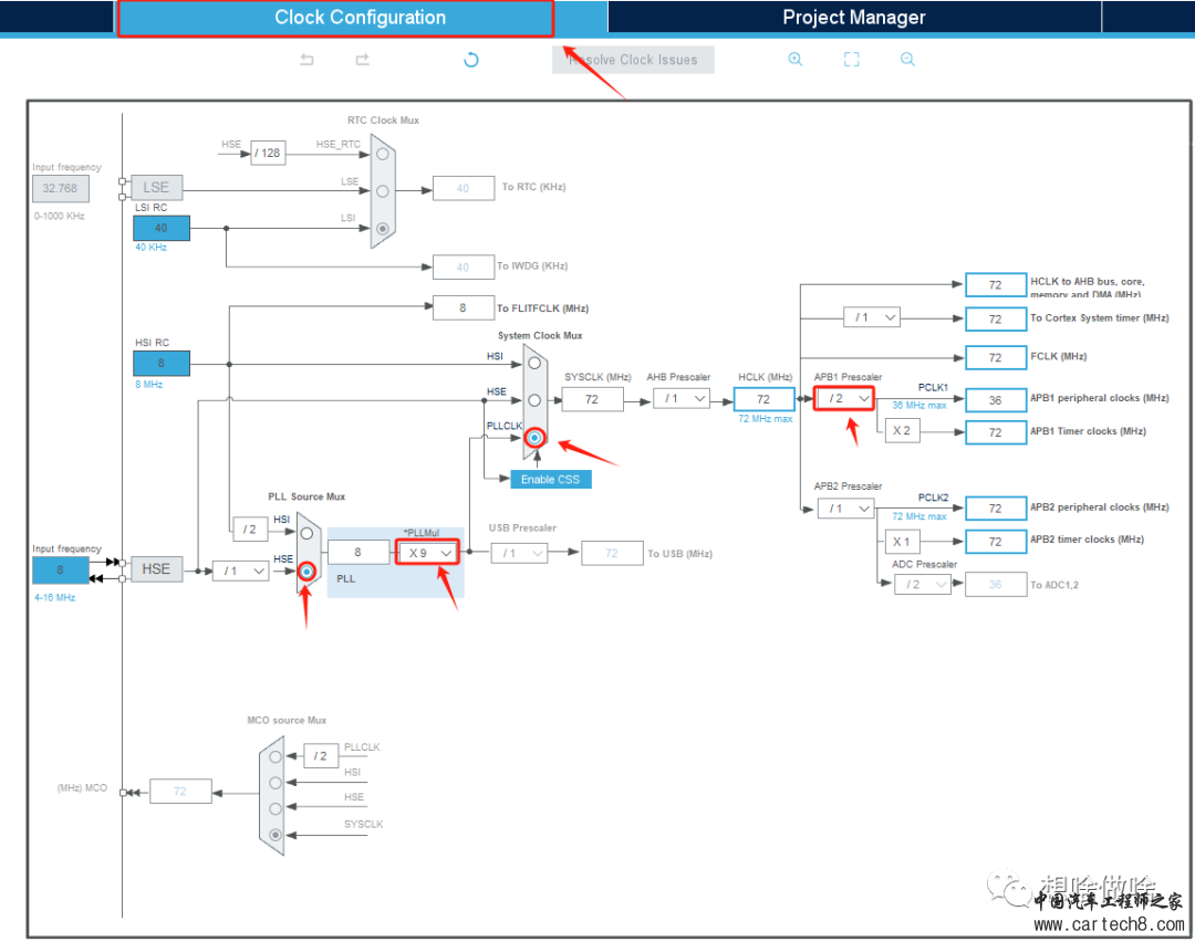 (补充版)STM32-MAT包在Matlab2021b上搭建硬件在环使用环境w16.jpg