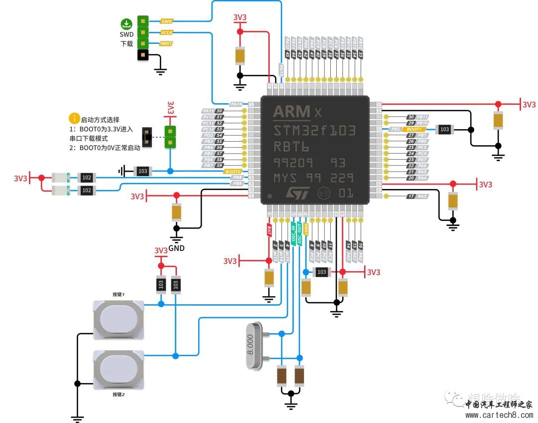 使用Simulink学习STM32-(7)状态机(Stateflow)实现按键输入控制LEDw4.jpg