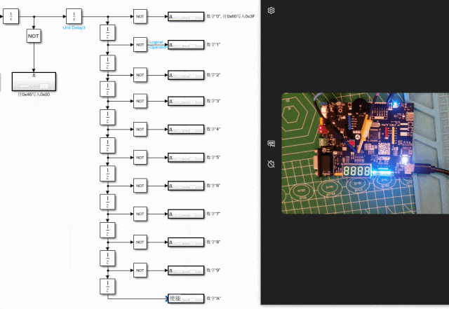 使用Simulink学习STM32-(6)I2C写入驱动数码管显示实验w2.jpg