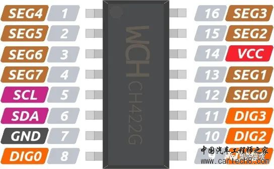 使用Simulink学习STM32-(6)I2C写入驱动数码管显示实验w8.jpg