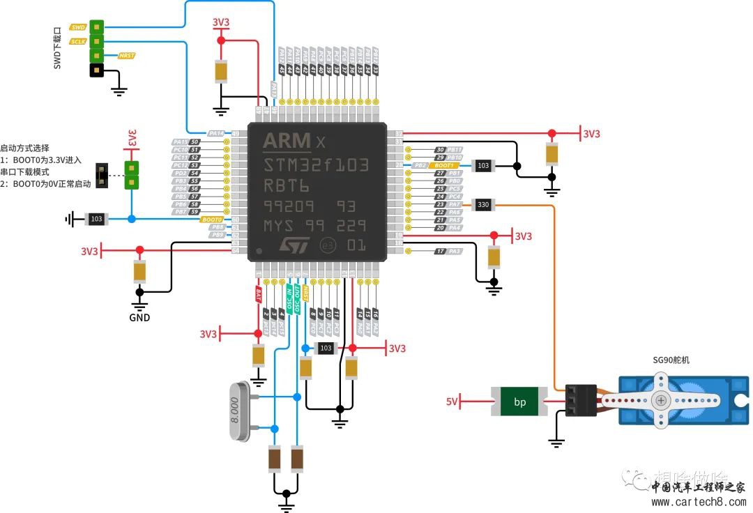 使用Simulink学习STM32-(5)PWM驱动舵机实验w4.jpg