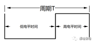 使用Simulink学习STM32-(5)PWM驱动舵机实验w9.jpg