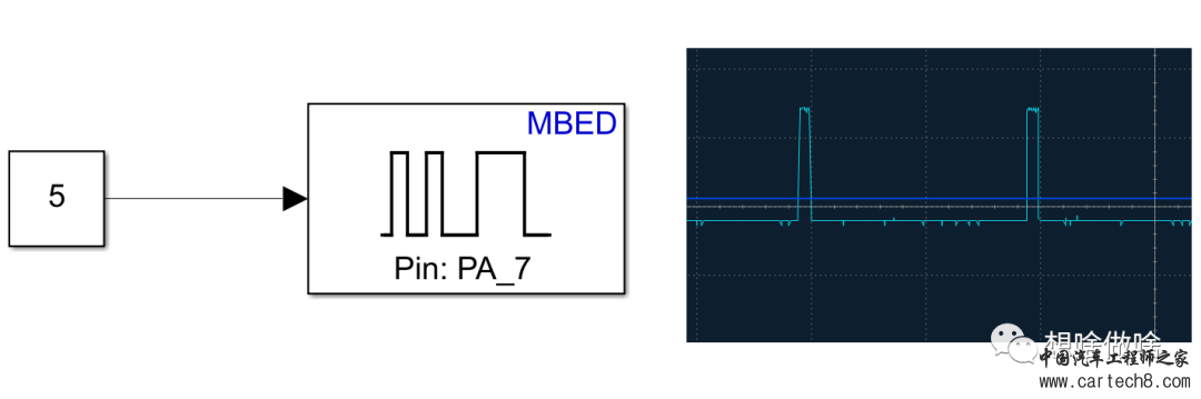 使用Simulink学习STM32-(5)PWM驱动舵机实验w16.jpg