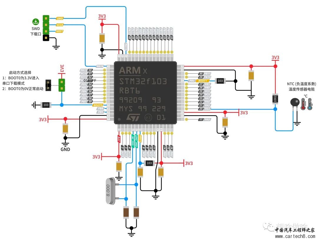 使用Simulink学习STM32-(4)温度传感器(NTC)ADC转换实验w3.jpg