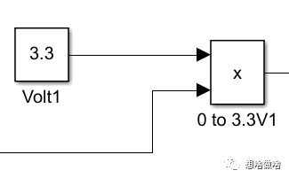 使用Simulink学习STM32-(4)温度传感器(NTC)ADC转换实验w9.jpg
