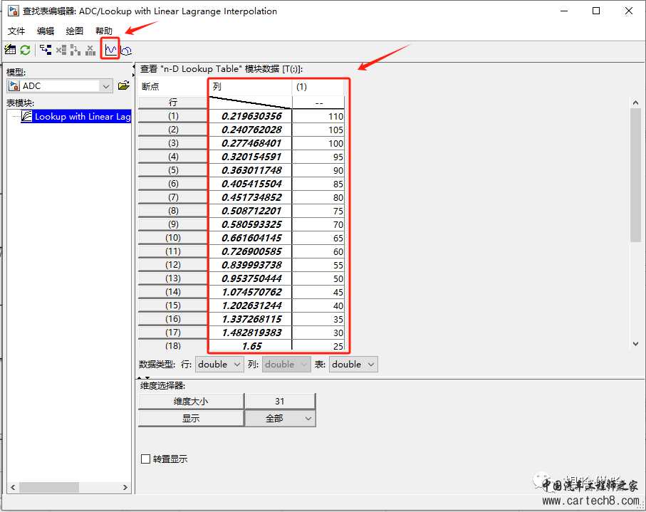 使用Simulink学习STM32-(4)温度传感器(NTC)ADC转换实验w13.jpg