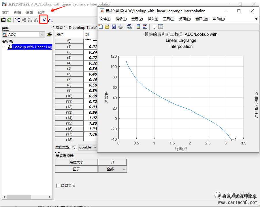 使用Simulink学习STM32-(4)温度传感器(NTC)ADC转换实验w14.jpg