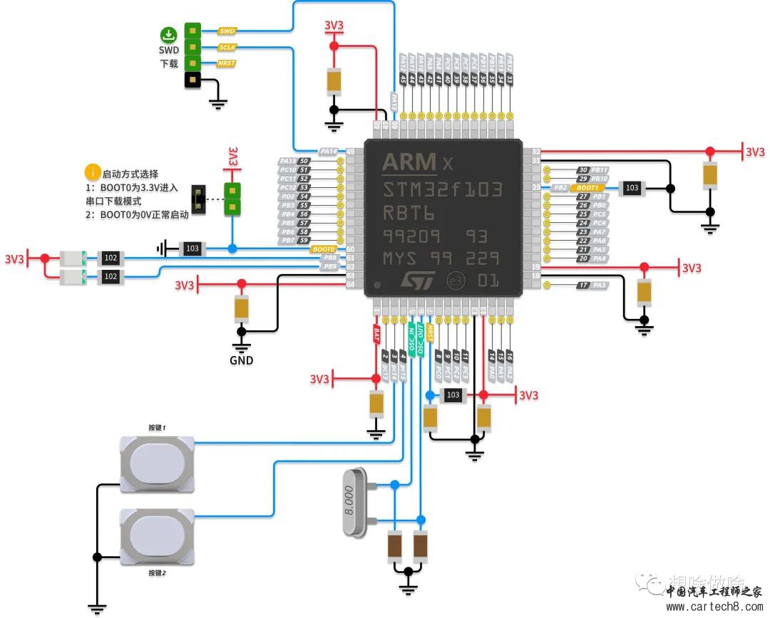 使用Simulink学习STM32-(3)按键控制LED亮灭w3.jpg