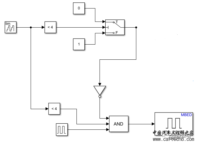 使用STM32学习Simulink-(2)74HC595驱动LED流水灯实验w8.jpg