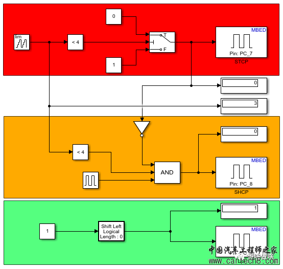 使用STM32学习Simulink-(2)74HC595驱动LED流水灯实验w6.jpg