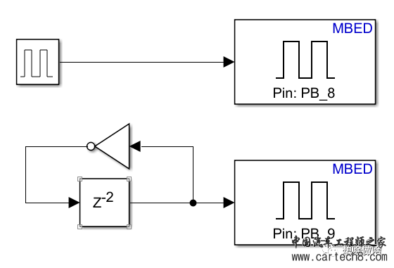 使用STM32学习Simulink-(1)点亮一颗LED实验w2.jpg