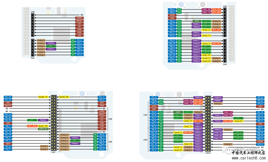 使用STM32学习Simulink-(1)点亮一颗LED实验w7.jpg