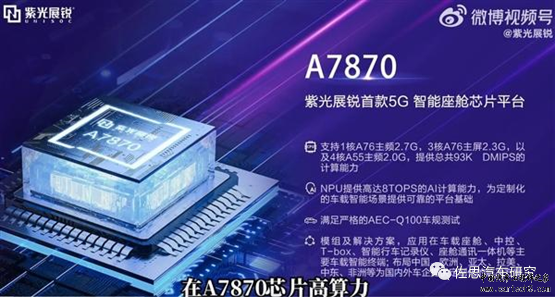 AI芯片 | 国产智驾和座舱芯片与外资差距在哪？w2.jpg