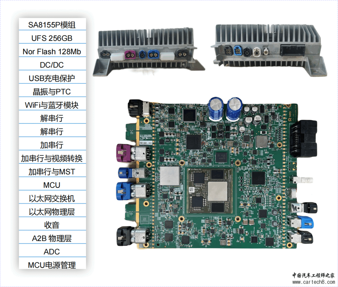 智能座舱 | 智能座舱产品入门的学习与梳理w4.jpg
