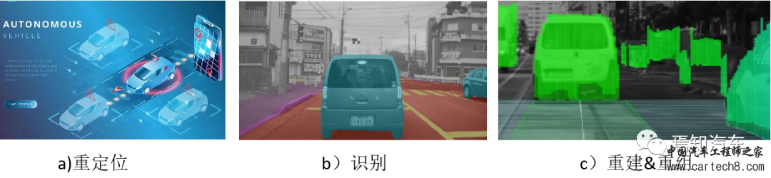 系统设计 | 一种纯记忆模式下的智能驾驶行车设计方法w5.jpg