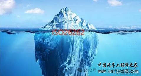 功能安全入门-1内功心法ISO26262介绍w2.jpg