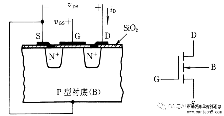 电源管理入门-开篇即巅峰w13.jpg