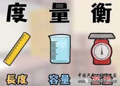 汽车电子构架演进（二）AUTOSAR的组成和演进w1.jpg