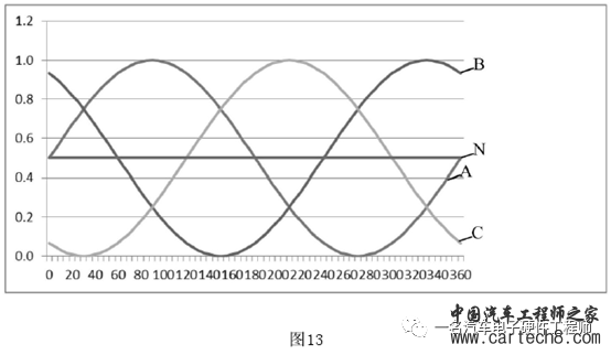 Taycan和汉的800V升压充电方式w7.jpg