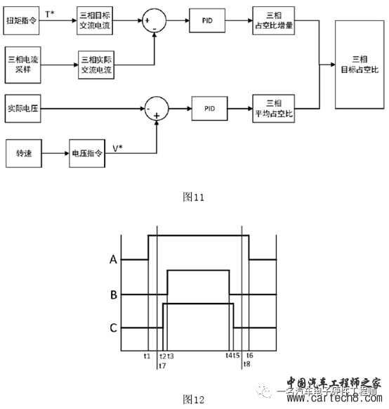 Taycan和汉的800V升压充电方式w6.jpg