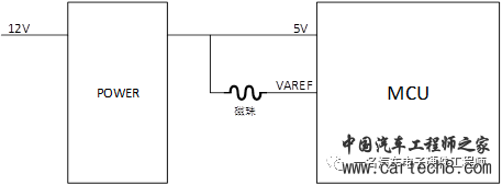 参考电压对电阻型传感器的采样影响w5.jpg