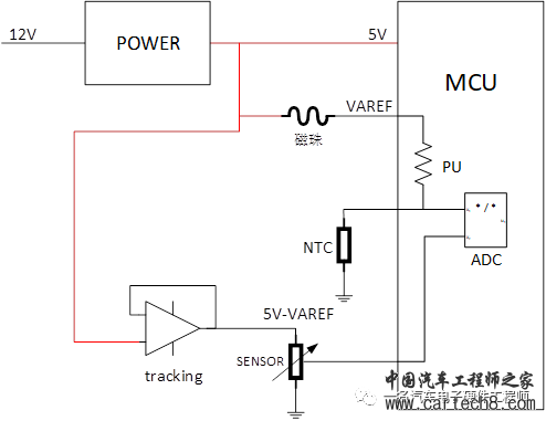 参考电压对电阻型传感器的采样影响w7.jpg